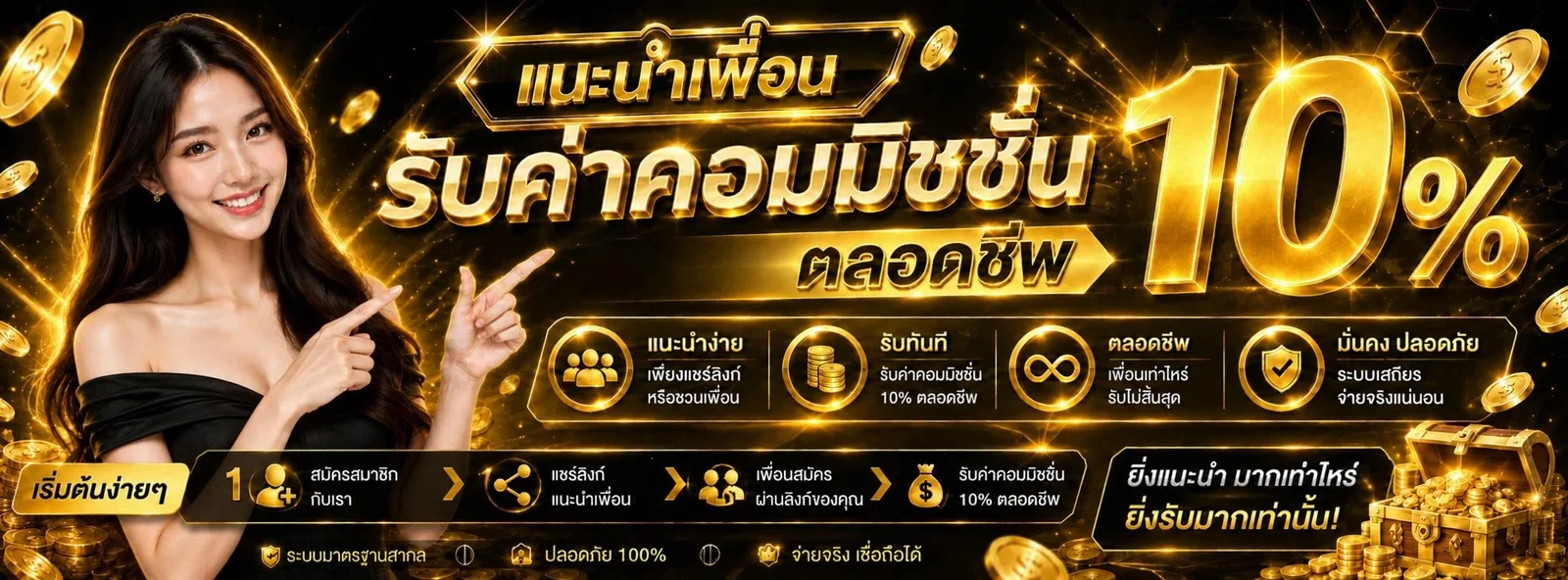 สล็อตออนไลน์ TG9X รวมค่ายเกมสล็อตชั้นนำครบทุกค่าย